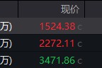 五行查询地缘局势骤紧，国防军工热度飙升！512810周线三连阳，投资逻辑持续强化！